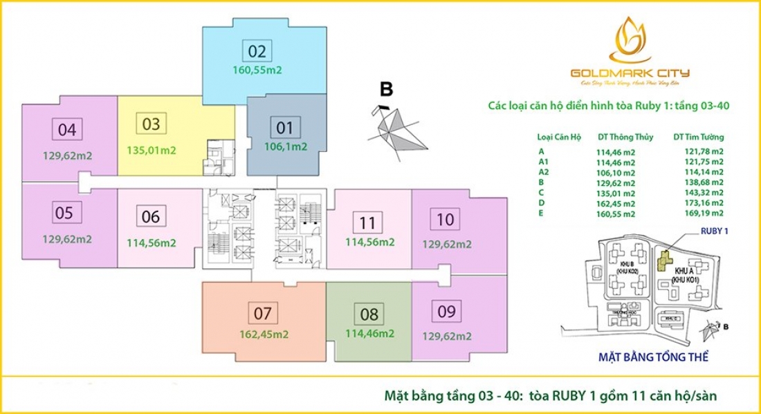 Tổ hợp chung cư cao cấp Goldmark City 136 Hồ Tùng Mậu